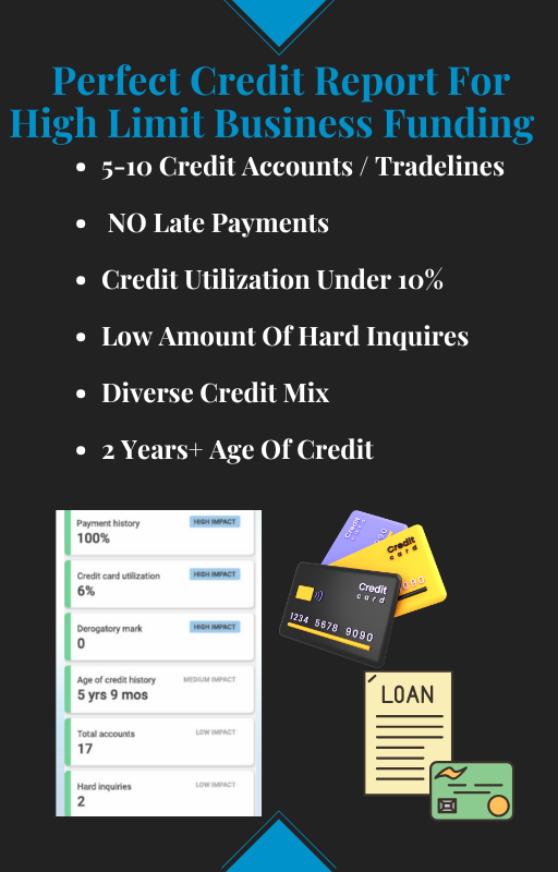The Credit Playbook (Download)